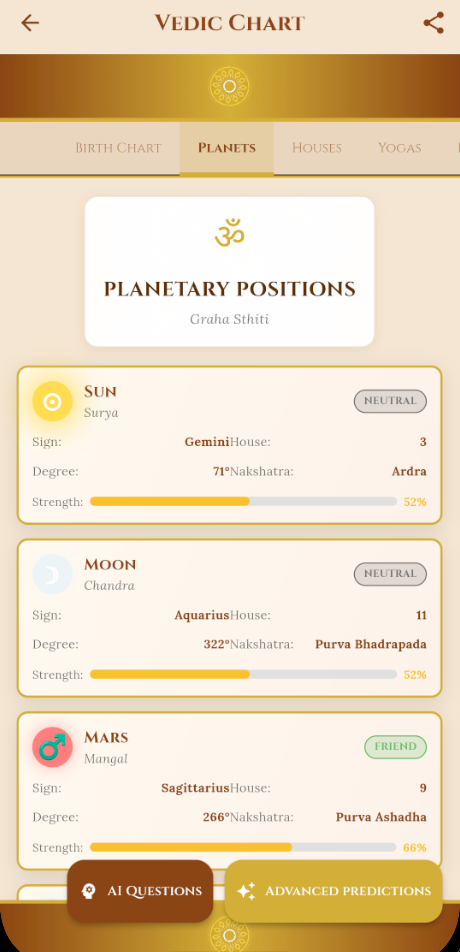 Jyotish AI Vedic Birth Chart Generator